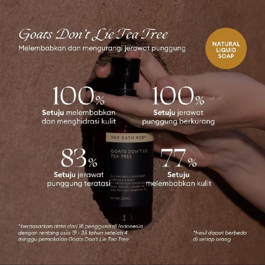 THE BATH BOX - Goats Don't Lie Tea Tree Liquid Soap - Image 2